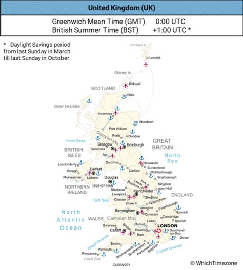 british time zone|Time in United Kingdom now.